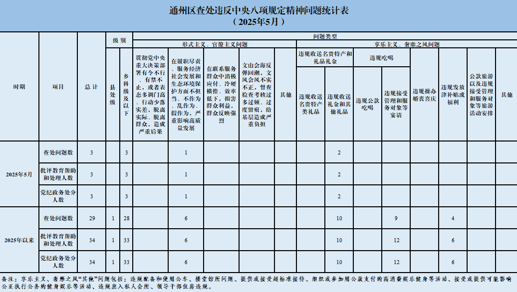 caaed69b558b09ac1f5ca8ed3ecdf113.png
