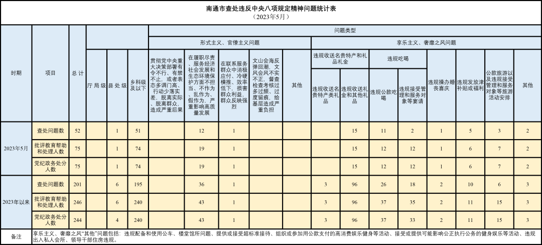 微信截图_20230726144458.png