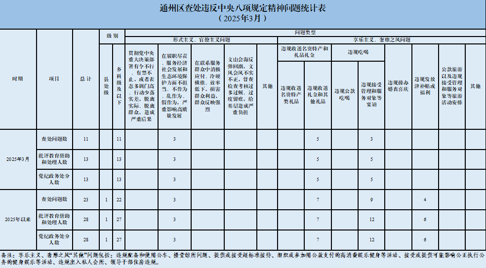 3月截图.png