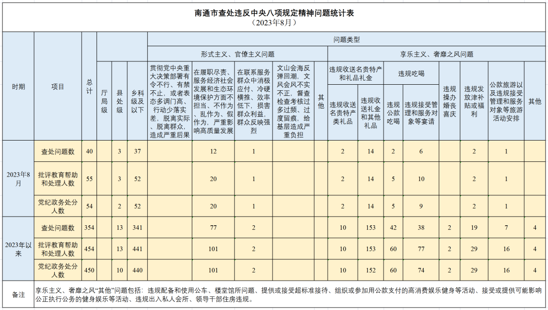南通.png